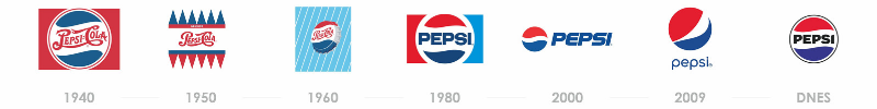 Rebranding Pepsi je v plném proudu
