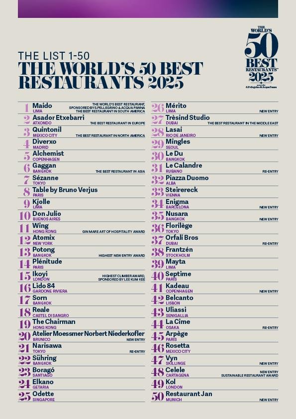 Best50